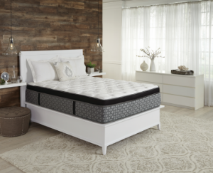 Picture for category RESTONIC