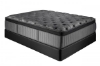 Picture of RESTONIC KAPLAN EU PILLOW TOP PLUSH QUEEN MATTRESS