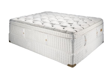 Picture of EVELYN BOX TOP FIRM QUEEN MATTRESS