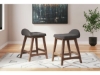 Picture of CASUAL CHARCOAL UPHOLSTERED BARSTOOL